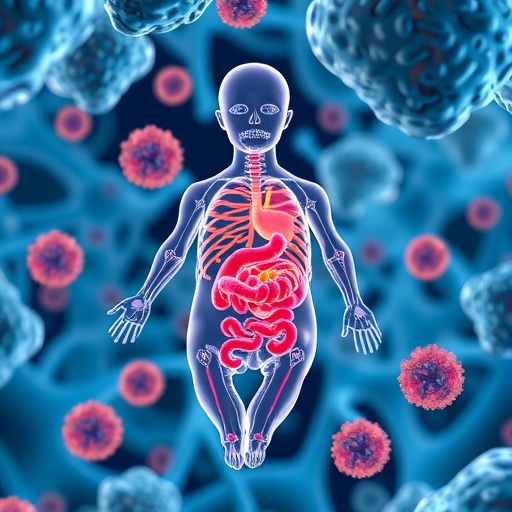 Diet and Microbiome Influence Immunotherapy Success in Obesity