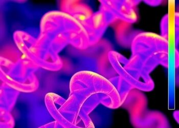 Genes rapidly reactivate expression following thermal stress exposure