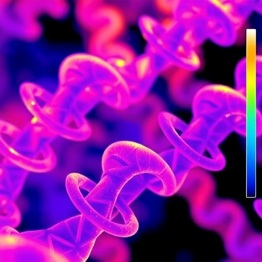 Genes rapidly reactivate expression following thermal stress exposure