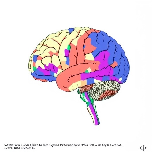 Genetic Variants Linked to Cognitive Performance in British Birth Cohorts