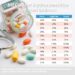 Medication Complexity and Risk of Rehospitalization in Older Chronic Kidney Disease Patients