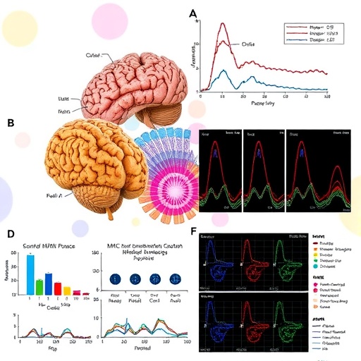 Multi-omics identifies MHC II neuroinflammation and metabolic dysregulation across brain disorders