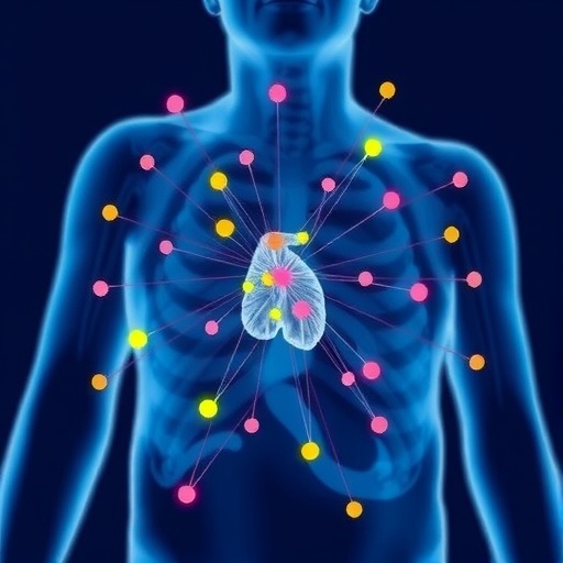 Network Analysis of Gastritis Symptoms in Elderly Patients, Repeated Over Time