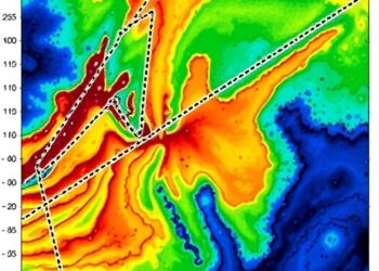 New experiment maps multiple isotopes showing pygmy excitations