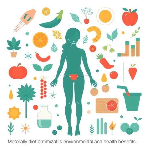 Personalized diet optimization strengthens environmental and health benefits