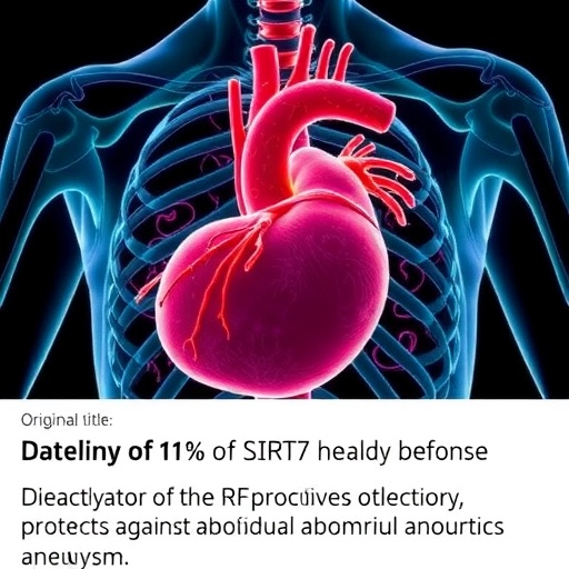 Return exactly one rewritten English science news headline for the original title below. Maximum 12 words. Output plain text only. Do not use HTML, Markdown, quotes, labels, explanations, bullets, numbering, or multiple options. Original title: Deacetylation of SRF catalyzed by SIRT7 protects against abdominal aortic aneurysm formation