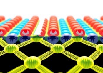 Scalable Nearly-Pure MOF Membranes Enable Energy-Efficient Gas Separations