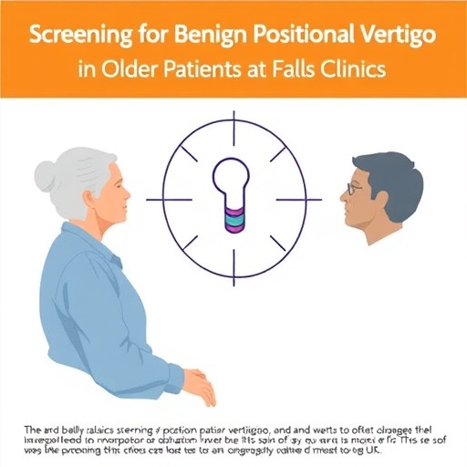 Screening for Benign Positional Vertigo in Older Patients at Falls Clinics
