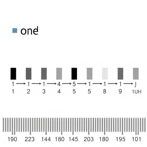 Sequential reading of a stepwise-shortened peptide immobilized on nanopore