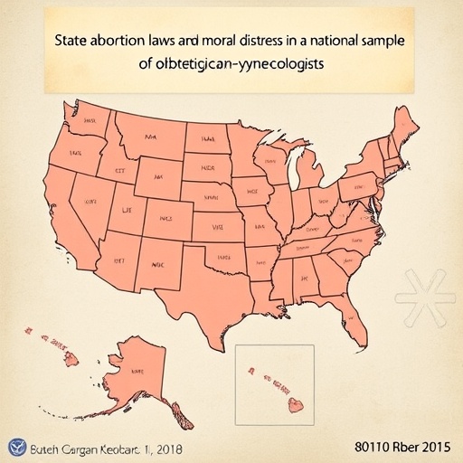 State abortion laws and moral distress in a national sample of obstetrician-gynecologists