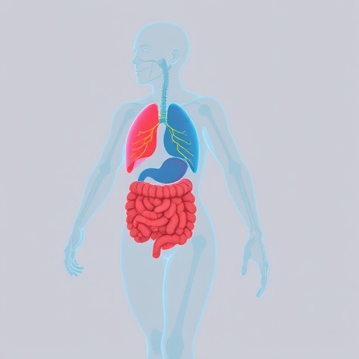 Stress-Coping Traits Influence Fat Tissue Function and Metabolic Resilience