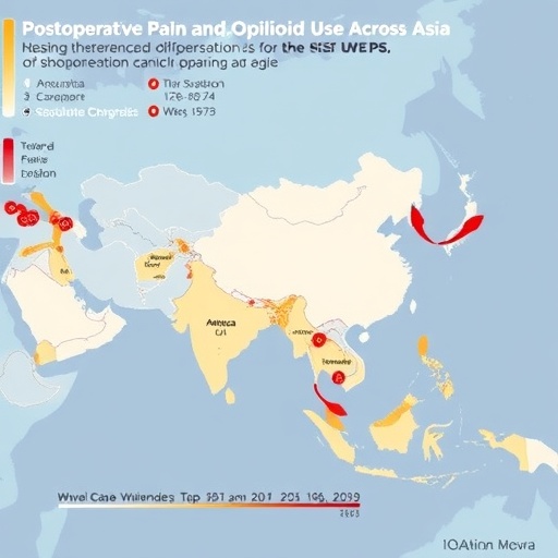 Analysis Reveals Sex Differences in Postoperative Pain and Opioid Use Across Asia