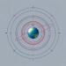 Averaging breaks down near orbital resonances in hierarchical four-body systems