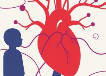 Cardiovascular Health in Minority Groups: From Biology to Social and Discrimination Drivers