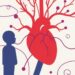 Cardiovascular Health in Minority Groups: From Biology to Social and Discrimination Drivers