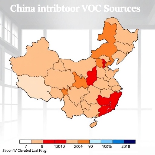 China Study Ranks Indoor VOC Sources by Their Attributable Disease Burden