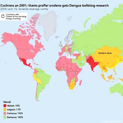 Cochrane Map Reveals Major Evidence Gaps in Dengue Prevention Research