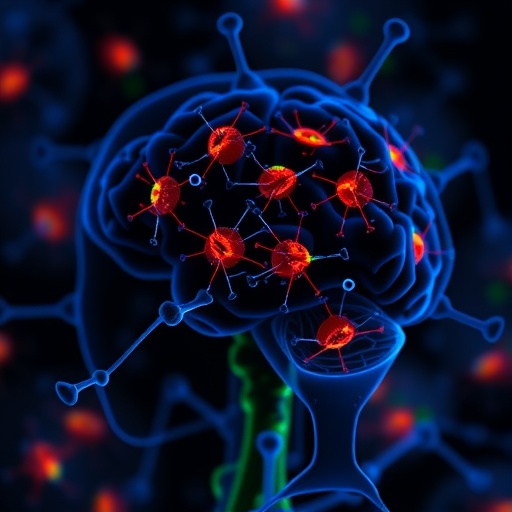 Derepressed Endogenous Retroviruses Activate Microglia, Driving Inflammation and Cellular Senescence