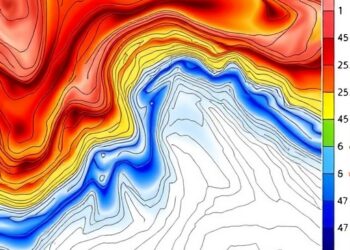Do Kilometer-Scale Weather Models Still Need Orographic Gravity-Wave Drag Parameterization?