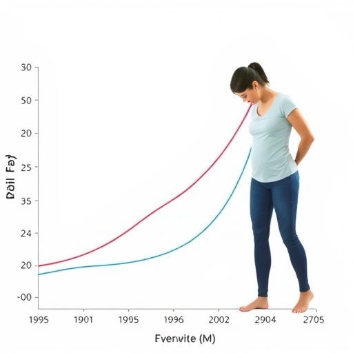 Early-Life BMI Trajectories Linked to Childbirth and Infertility Among Women