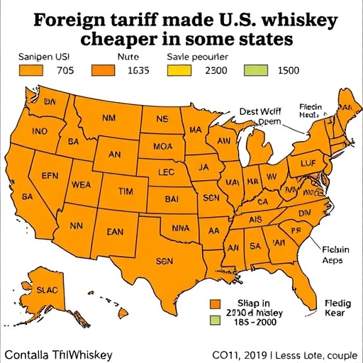 Foreign Tariffs Made U.S. Whiskey Cheaper in Some States