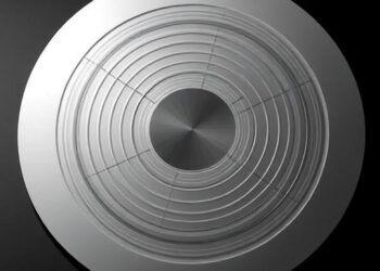 Ge/SiGe Quantum-Well Photodetectors Integrated with SiN Waveguides on 200-mm Silicon Wafers