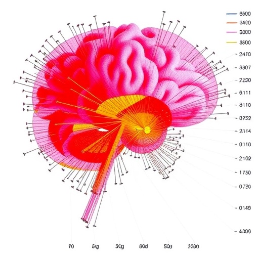 Gene Activity Profiles Reveal How Ketamine and Electroconvulsive Therapy Treat Depression
