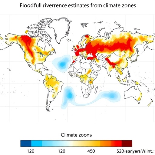 Global bankfull discharge estimates reveal distinct flood recurrence patterns across climate zones