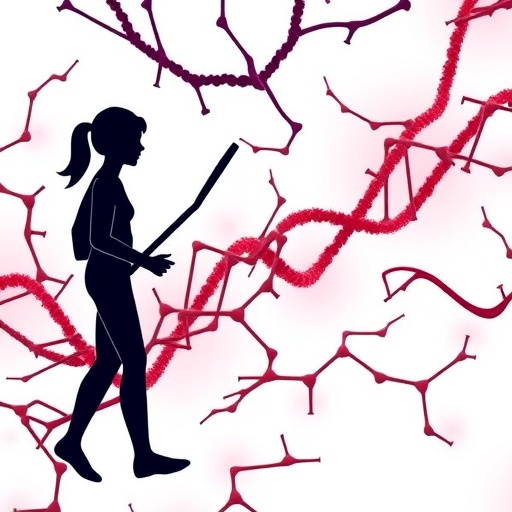 How Socioeconomic Status and Genetics Shape Obesity-Related Epigenetic Changes Across Life