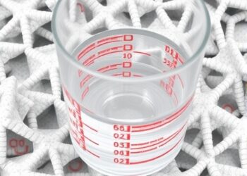 Kaolin-Supported Silver–Copper Nanocatalyst Efficiently, Repeatedly Removes Congo Red from Water