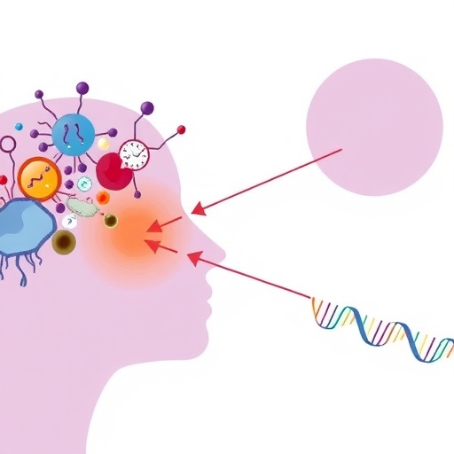 Locus-Specific Analysis Reveals Genetic Risk Mechanisms Behind Complex Diseases