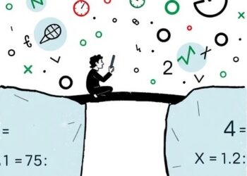 Math Self-Belief Bridges the Gap Between Attitudes and Achievement