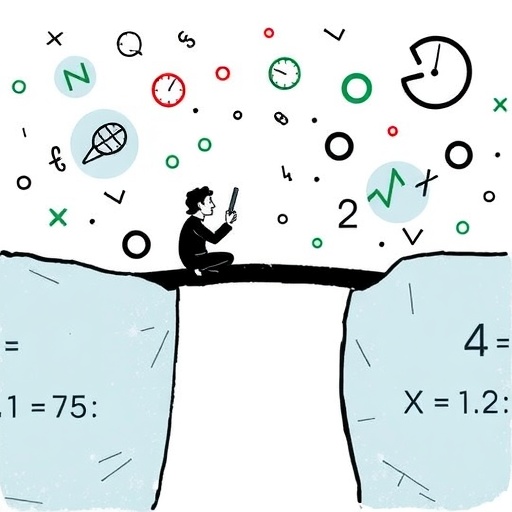 Math Self-Belief Bridges the Gap Between Attitudes and Achievement