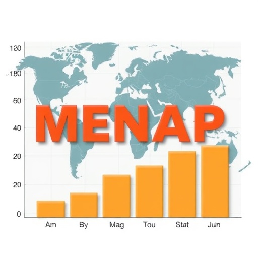 MENAP: efficient news-augmented asset pricing via cost-aware preference optimization