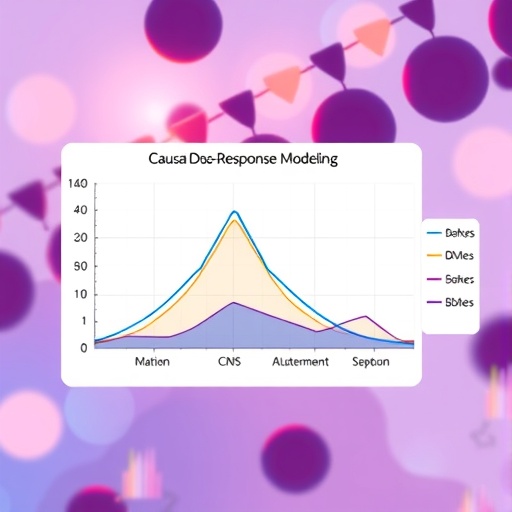 MetaboAnalyst 6.0 Advances Exposomics from LC–MS2 Processing to Causal Dose–Response Modeling
