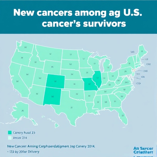 New Cancers Among U.S. Cancer Survivors