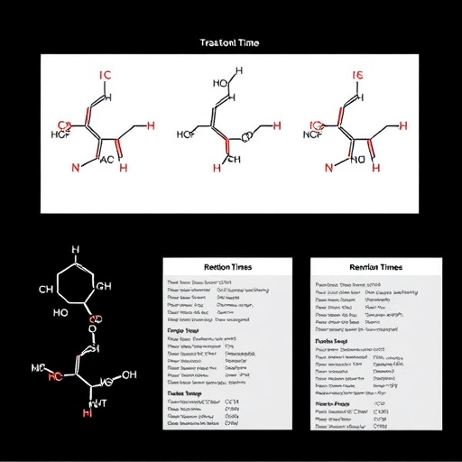 New Framework Reveals Unannotated Metabolites by Linking Chemical Clusters and Retention Times