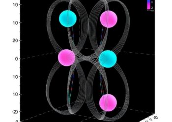 New Monogamy Inequalities for Entanglement of Assistance in Two-Qubit d-Dimensional Systems