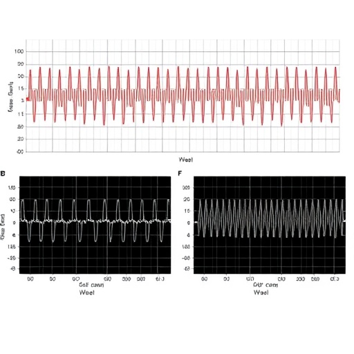 New Multiscale AI Network Improves Automatic Recognition of Complex Wireless Modulation Signals