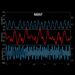 Novel clot-fibrinolysis waveform monitoring reveals anticoagulant effects during extracorporeal circulation