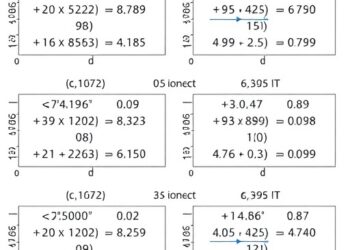 Parallelizing Incremental Aggregations Across Sliding Windows
