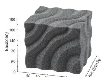 Porous Reaction-Bonded Silicon Nitride: Size Effects in Pressureless Nitriding of Binder-Jetted Silicon