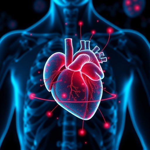 Proteomics and machine learning identify biomarkers in heart attack-related cardiogenic shock