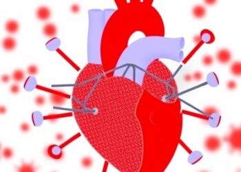 Randomized Trial Tests Losartan and Prednisolone for Post-COVID Syndrome and Cardiac Inflammation