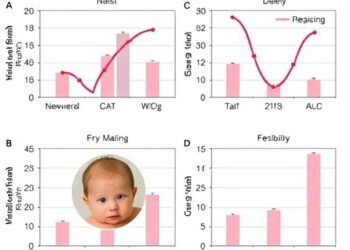 Randomized Trial Tests Stochastic Vibration and Early Weight Gain in Opioid-Exposed Newborns