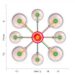 Round-robin tests quantify catalyst activity and deactivation in CO2 hydrogenation modelling