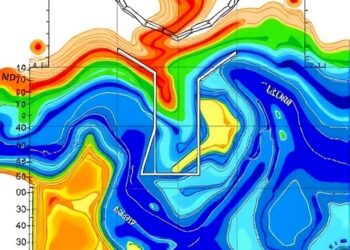RW-ITA Reveals Hidden Trends in Hydro-Meteorological Variables Through Rolling-Window Analysis