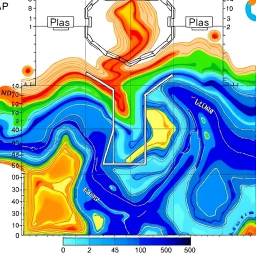 RW-ITA Reveals Hidden Trends in Hydro-Meteorological Variables Through Rolling-Window Analysis