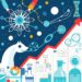 Scientific progress accelerates, yet public trust in science continues to decline