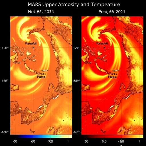 Scientists Compare MAVEN Mars Upper-Atmosphere Neutral Density and Temperature Datasets